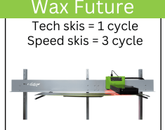 Service Wax Future cycles