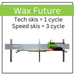 Service Wax Future cycles
